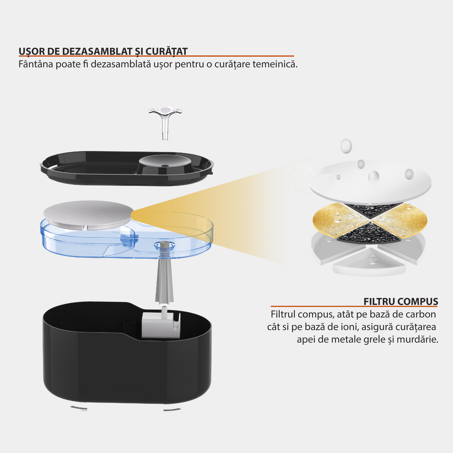 Dispenser apa automat tip fantana pisici si caini, smart, WIFI si aplicatie telefon WF006