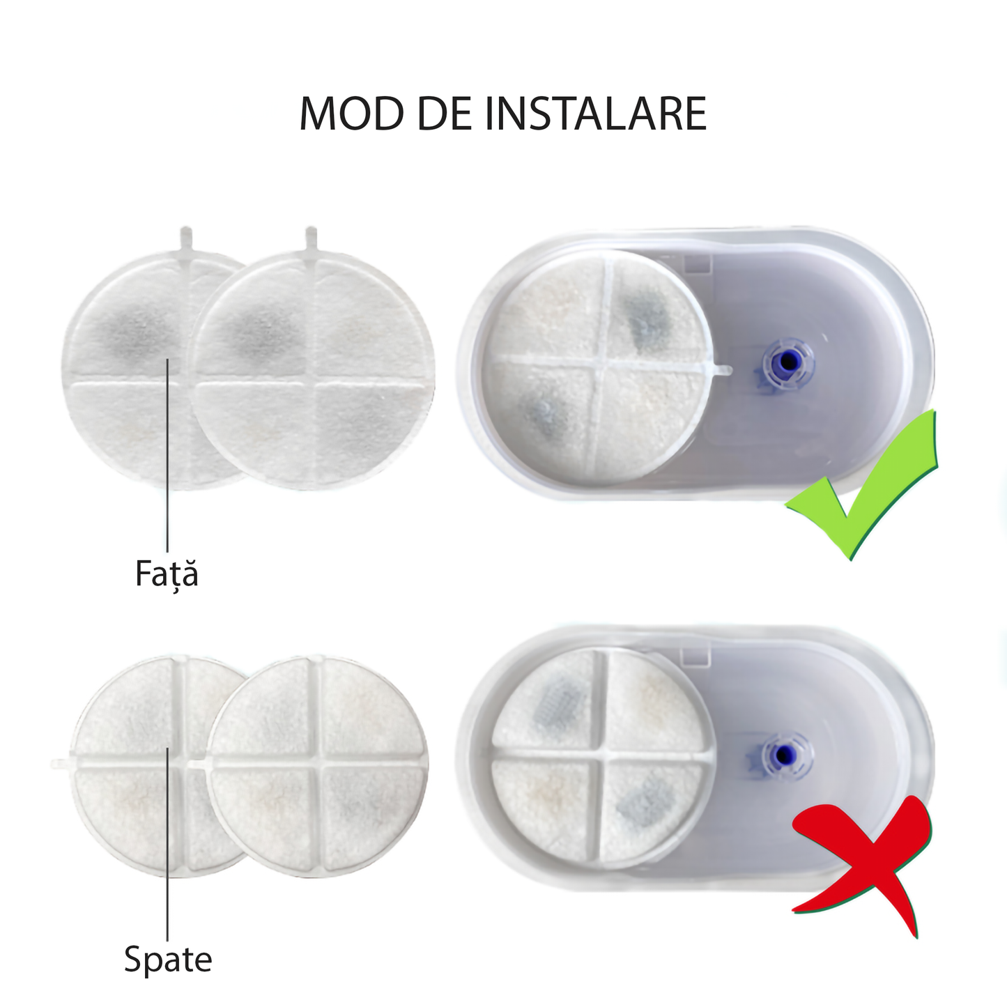 Set filtre dispenser apa tip fantana pisici si caini WF116