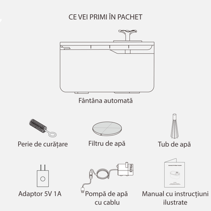 Dispenser apa automat tip fantana pisici si caini, smart, WIFI si aplicatie telefon WF006
